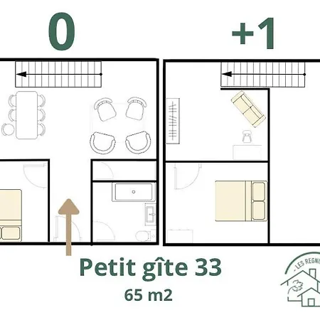 Les Regniers - 2 Gites Pour Partir Ensemble Tatil Evi *