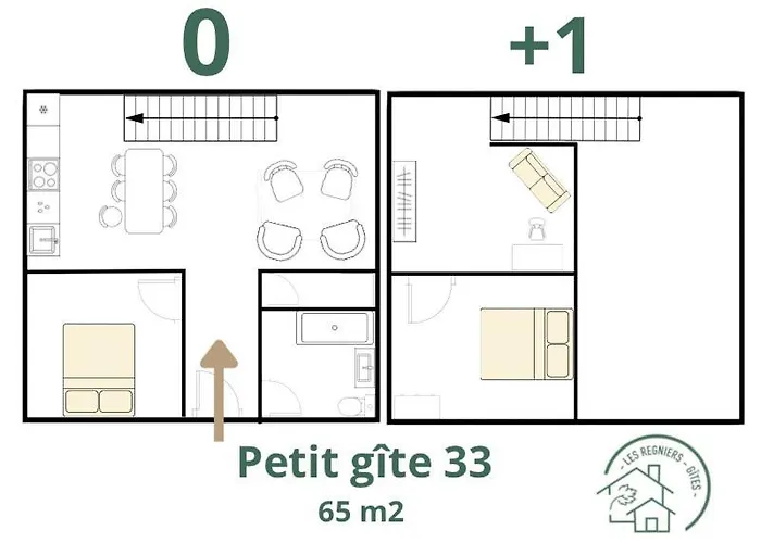 Les Regniers - 2 Pour Partir Ensemble 別荘 *